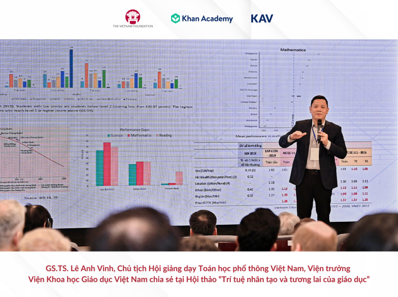 Ứng Dụng Rikvip - Trải Nghiệm Giải Trí Độc Đáo và Thú Vị